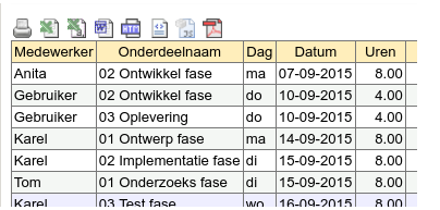 rapportages_uren